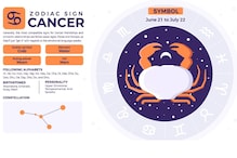 Cancer Horoscope: All About Your Love Life, Career, Finances, Health, Growth, And More