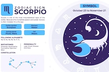 Scorpio Horoscope: Know Your Lucky Days, Lucky Numbers, Gemstones, and More