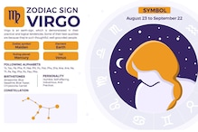 Virgo Horoscope: All About Your Love, Relationships, Career, Health, and More